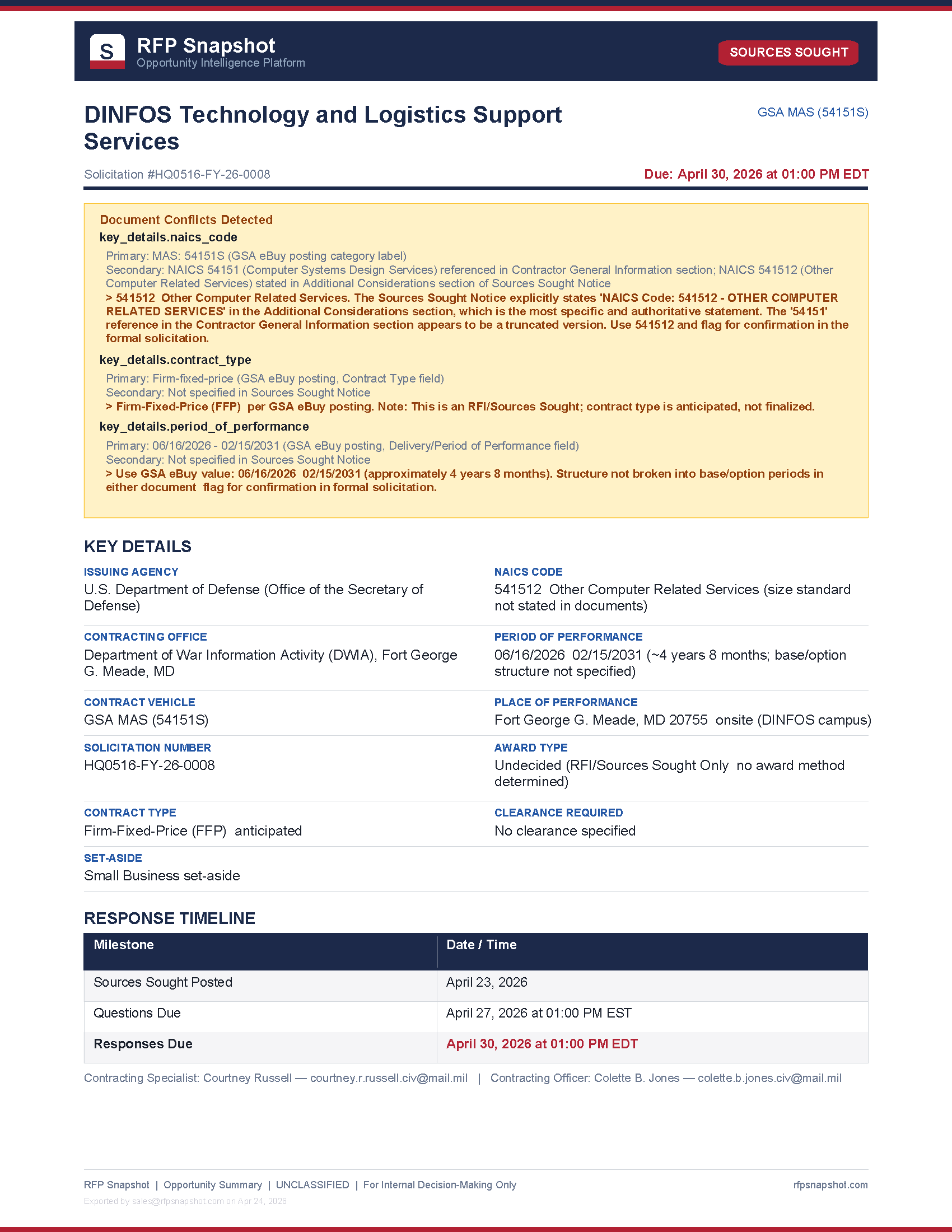 DINFOS Snapshot Page 1 — Key details, set-aside, period of performance