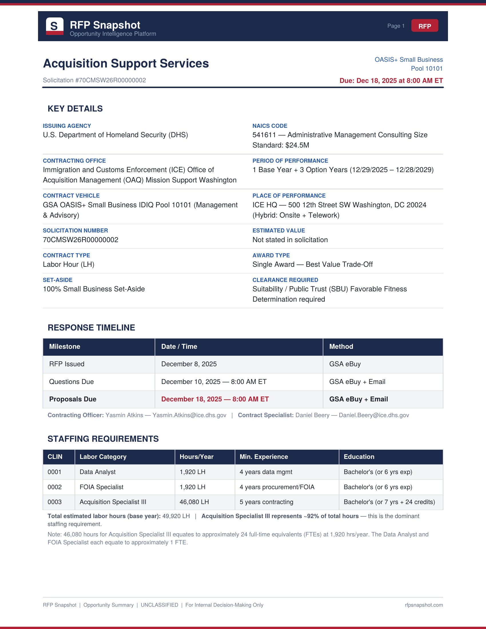 ICE Opportunity Snapshot Page 1
