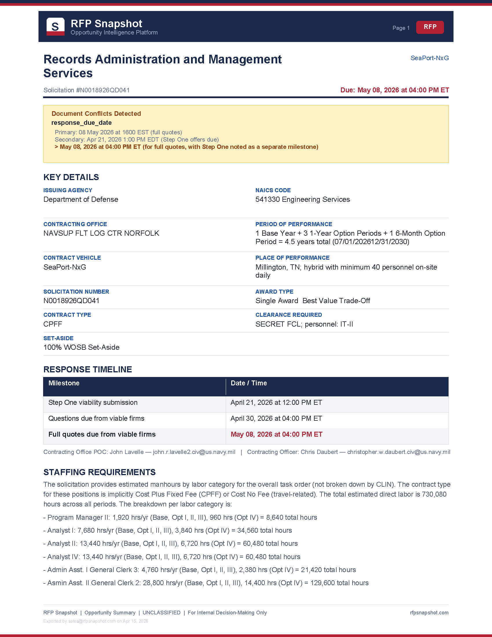 NPC RAMS Snapshot Page 1 - Key details, timeline, staffing