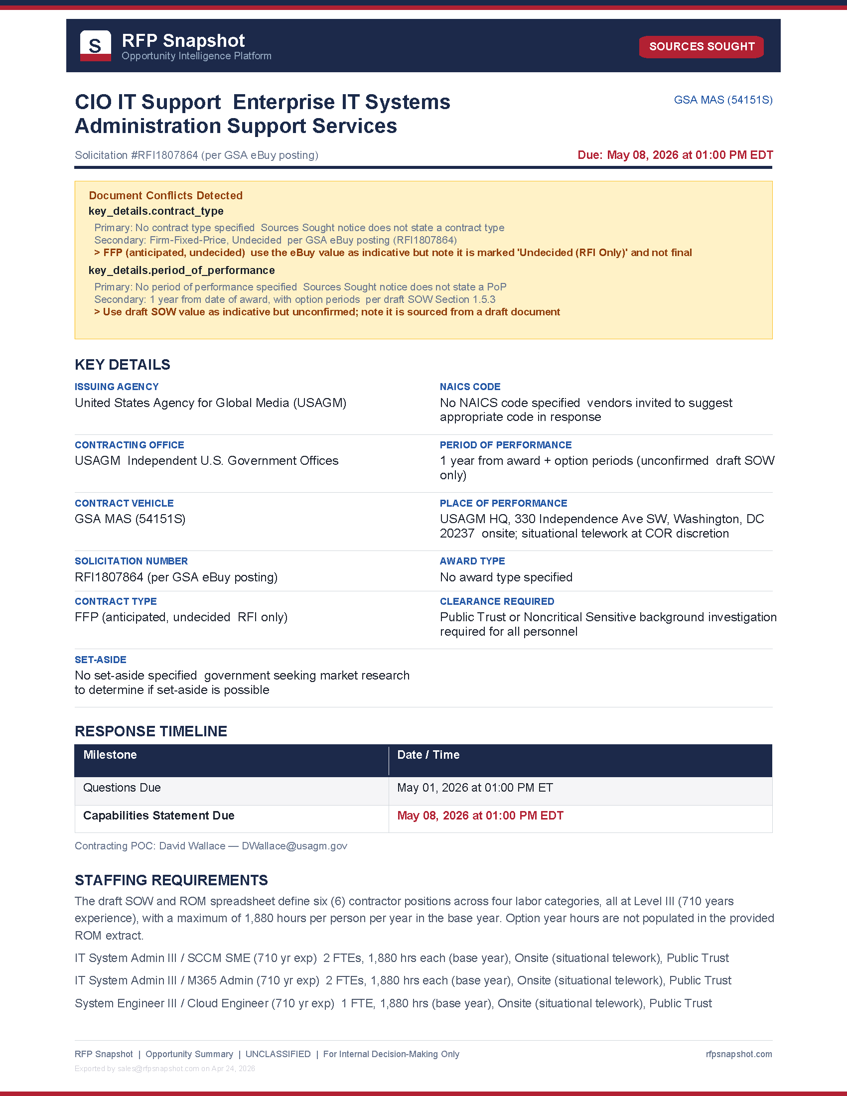 USAGM Snapshot Page 1 — Key details, six FTE staffing breakdown, response timeline